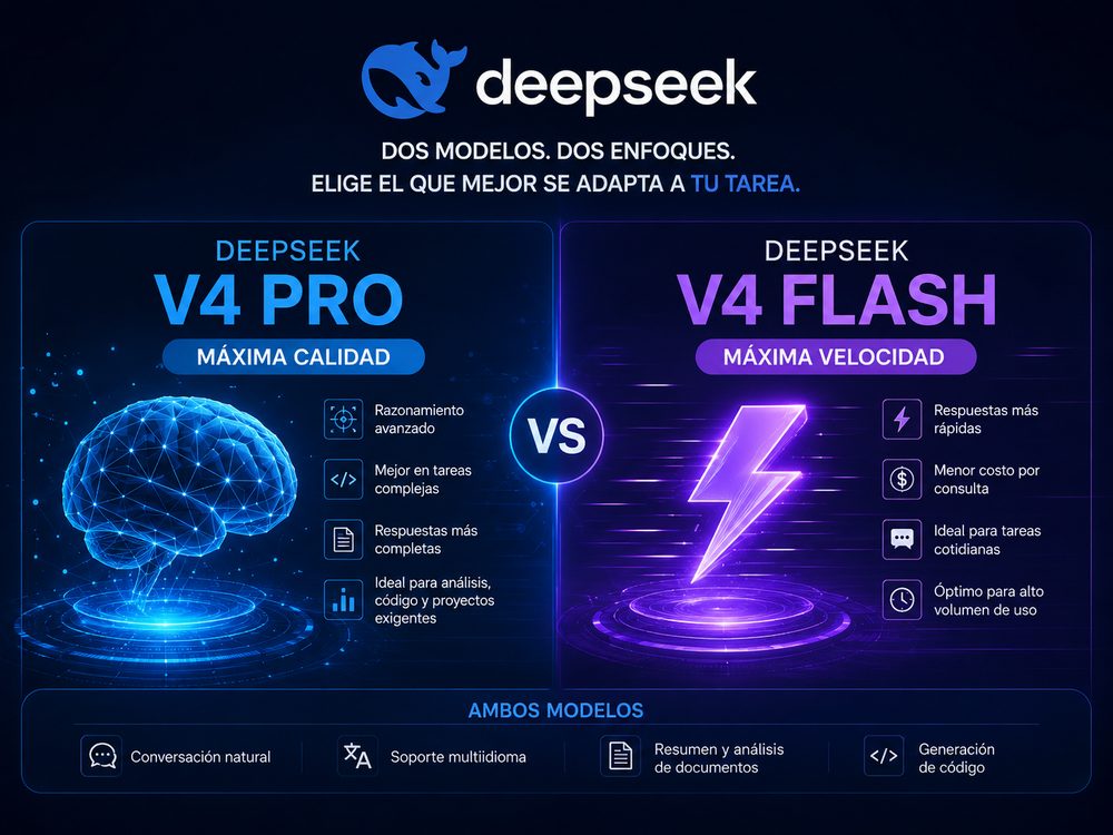 ¿Por qué DeepSeek tiene dos modelos principales y cuál deberías usar?